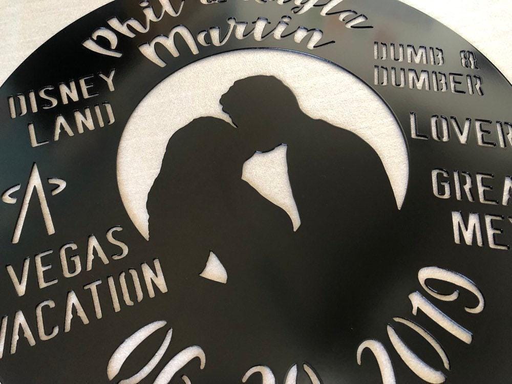 Wedding Anniversary Couples Relationship Keepsake - Personalized Steel Sign - Metal Art - SQ100